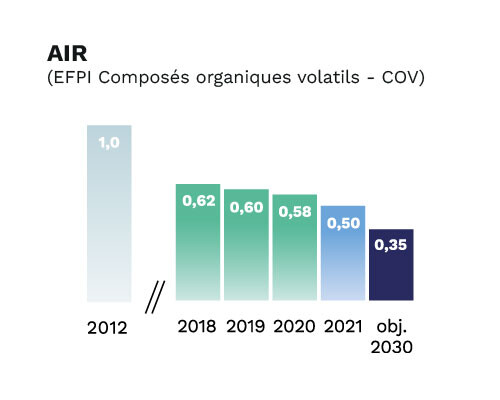 EFPI COV FR 2020.jpg