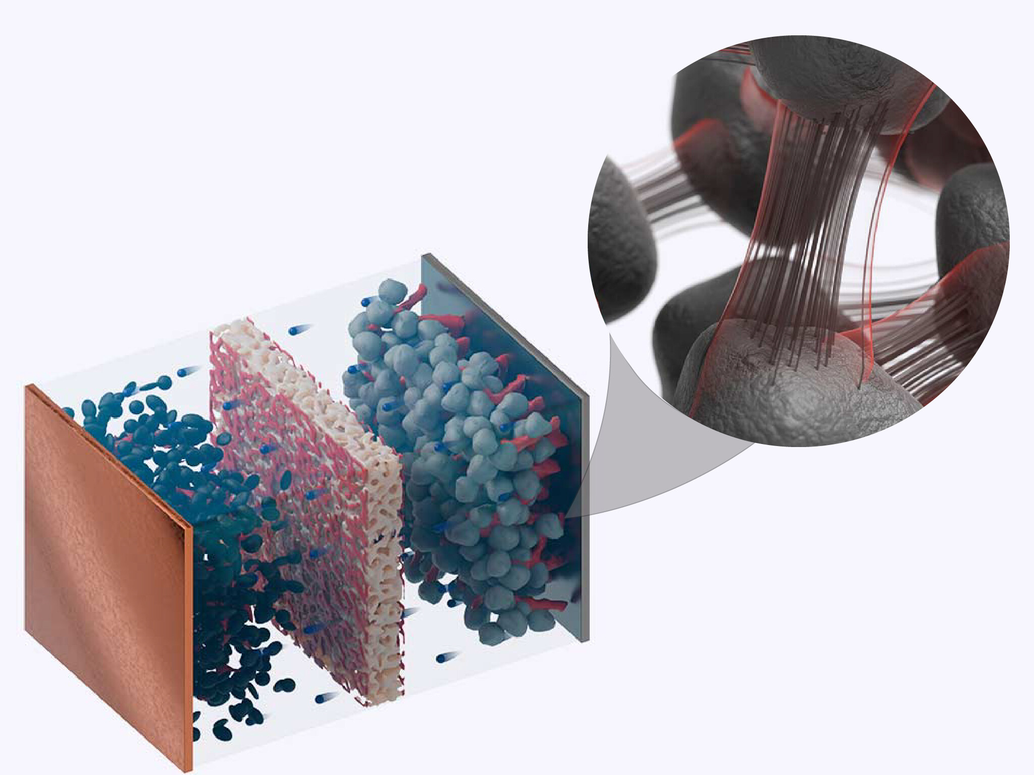 Illustration of Foranext Lithium-ion battery salt